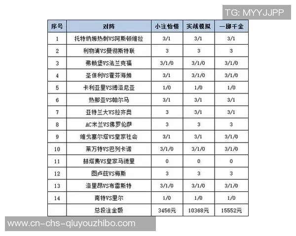 法甲德甲收官战胜负彩250767推荐分析与投注策略分享